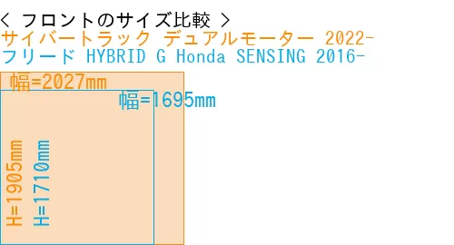 #サイバートラック デュアルモーター 2022- + フリード HYBRID G Honda SENSING 2016-